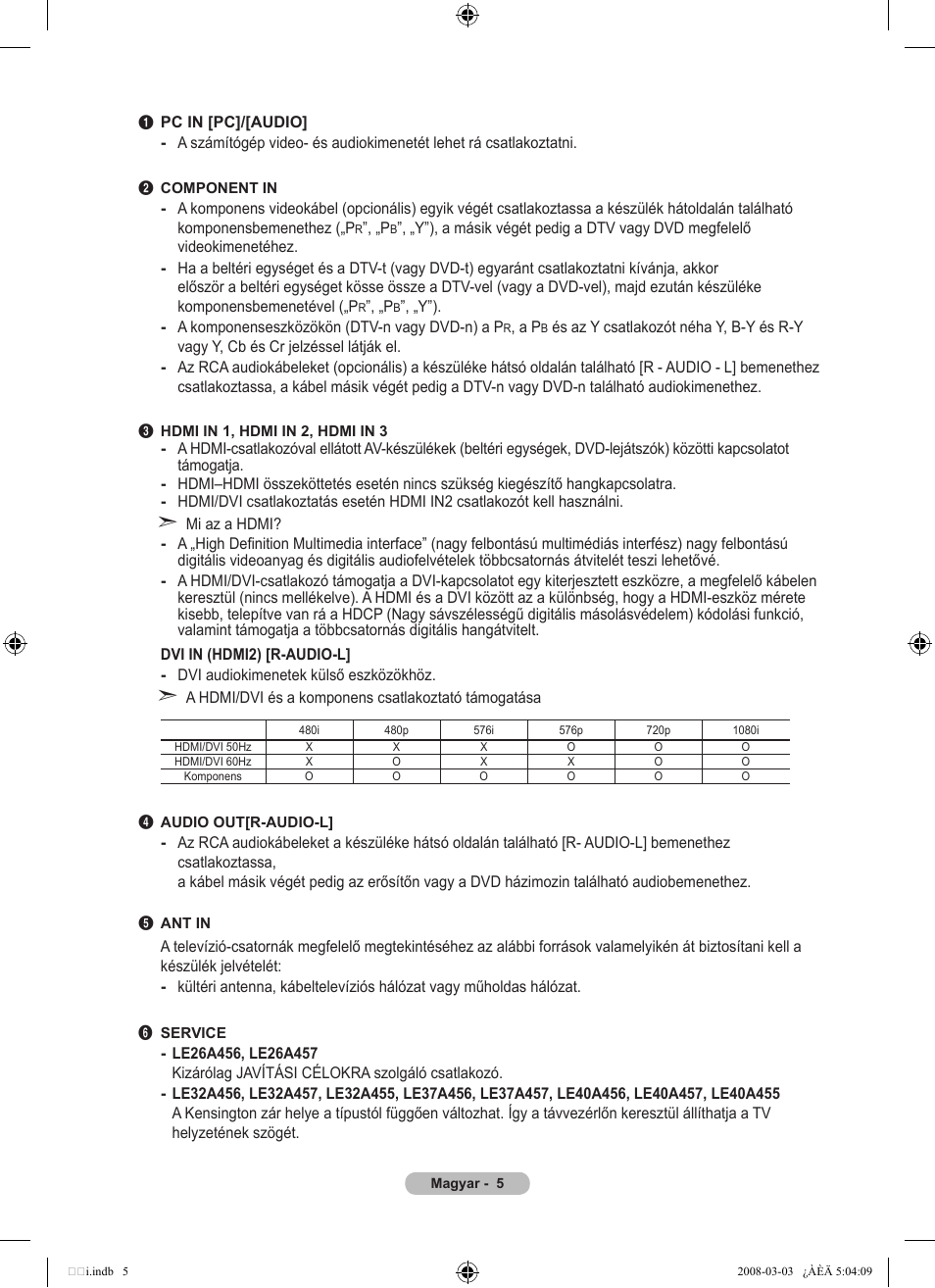 Samsung LE32A455C1D User Manual | Page 67 / 542