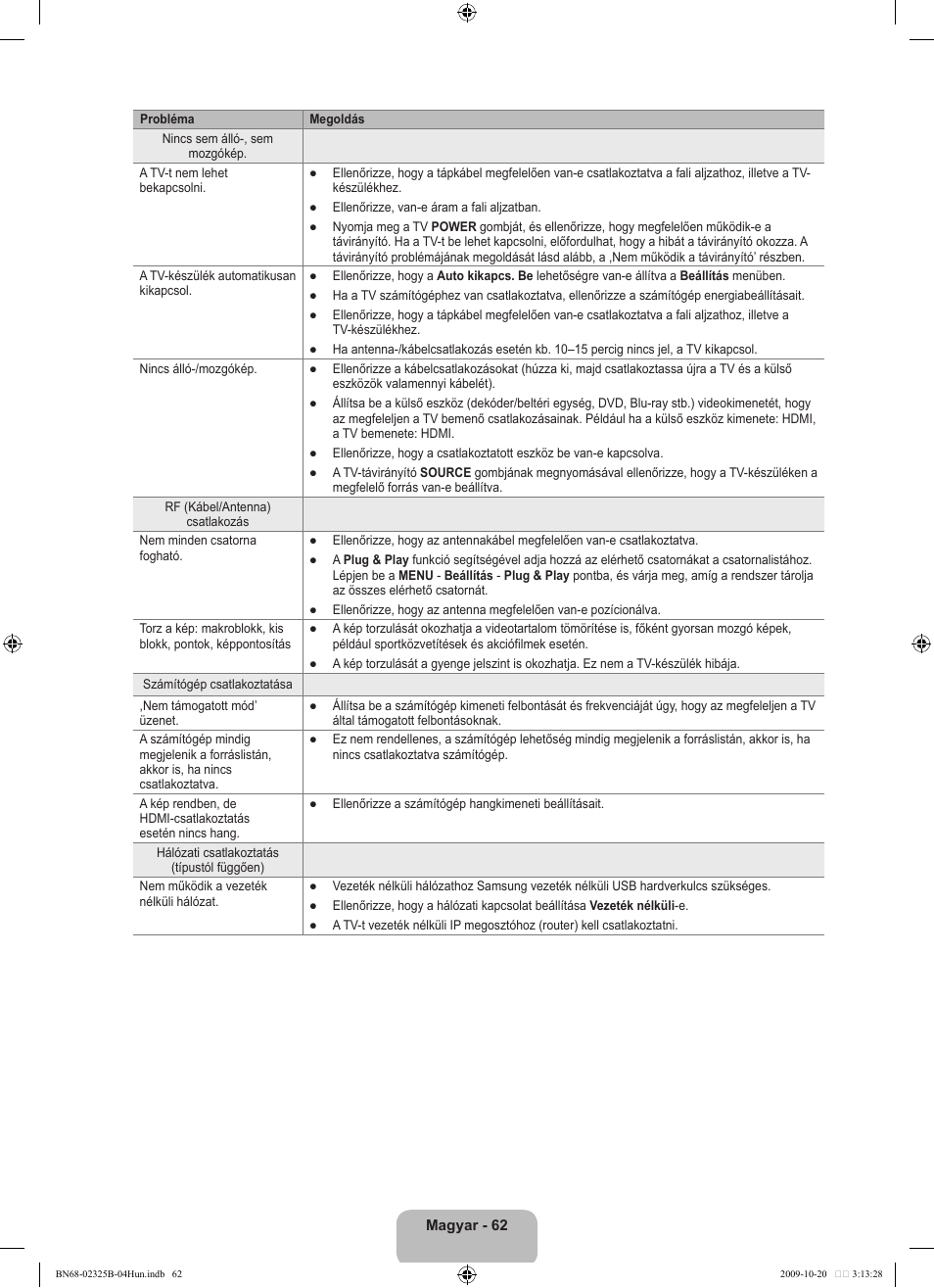 Samsung LE37B650T2W User Manual | Page 142 / 680