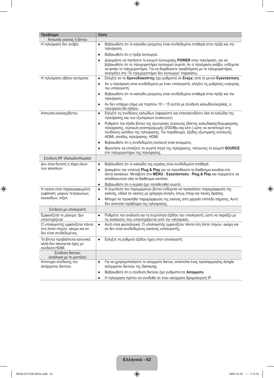 Samsung LE37B650T2W User Manual | Page 274 / 680