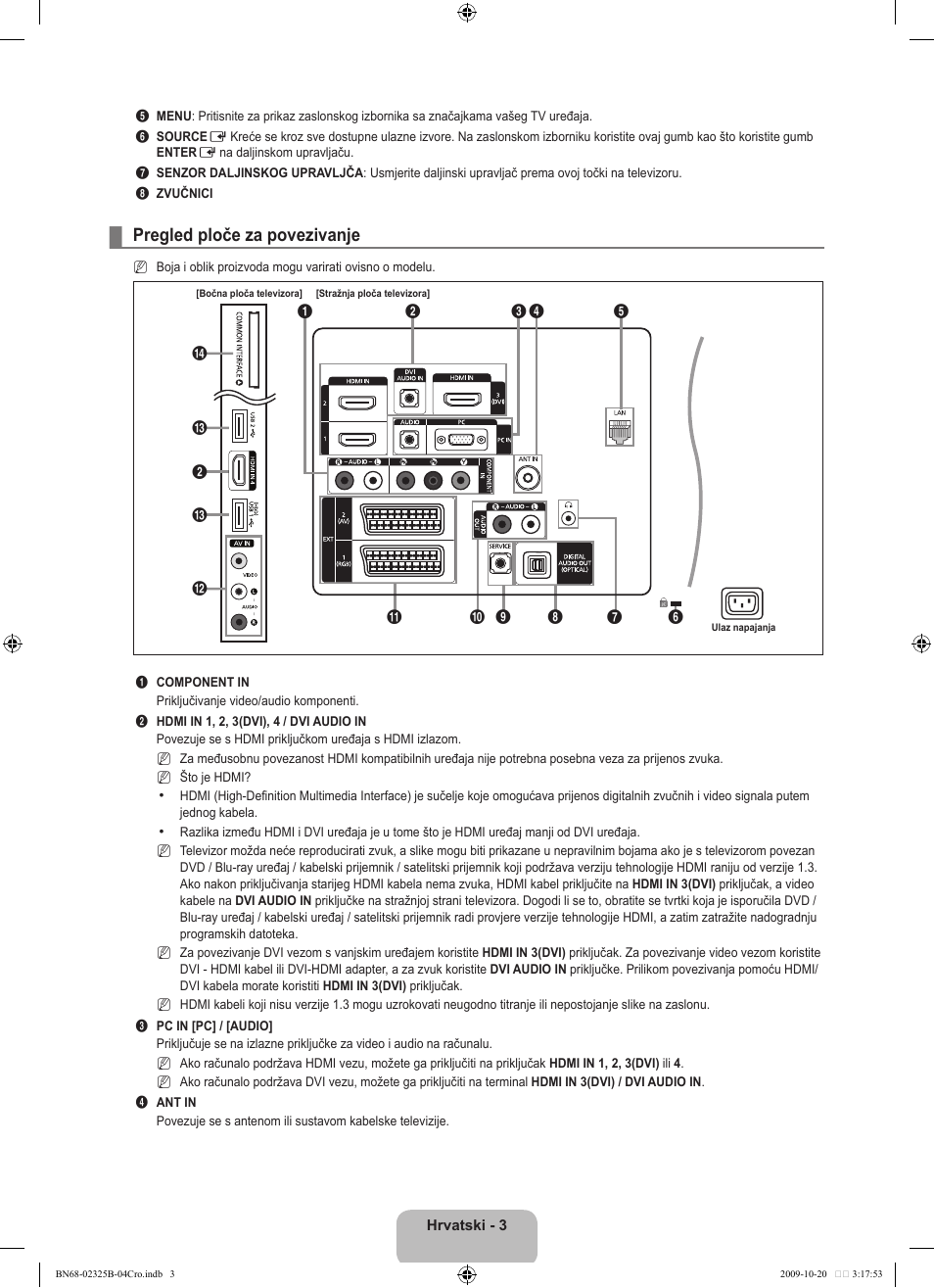 Pregled ploče za povezivanje | Samsung LE37B650T2W User Manual | Page 347 / 680