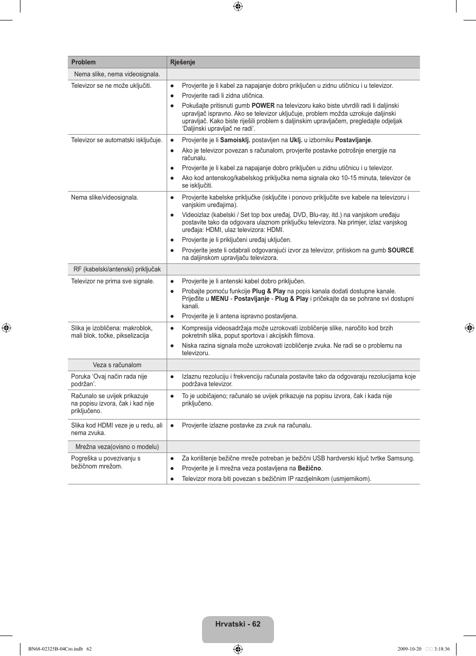 Samsung LE37B650T2W User Manual | Page 406 / 680