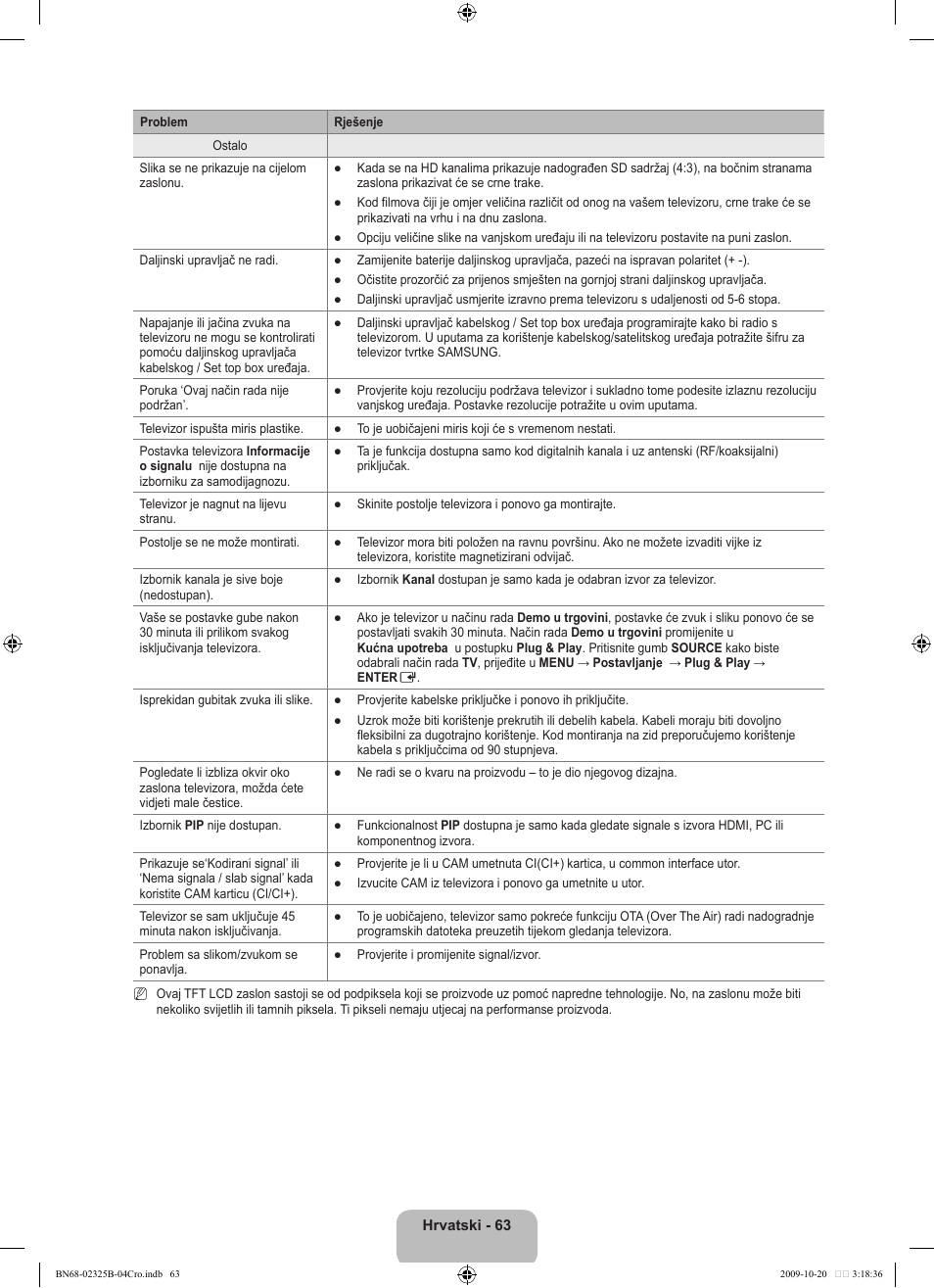 Samsung LE37B650T2W User Manual | Page 407 / 680