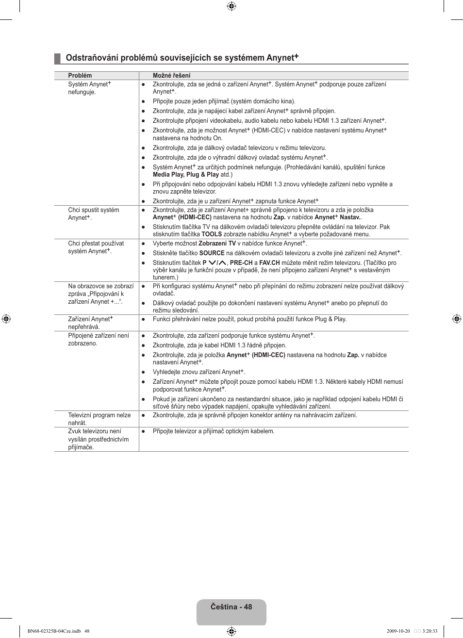 Samsung LE37B650T2W User Manual | Page 458 / 680