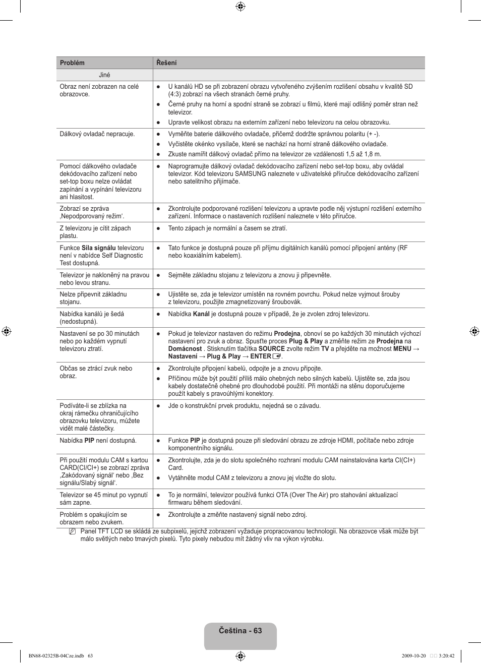 Samsung LE37B650T2W User Manual | Page 473 / 680