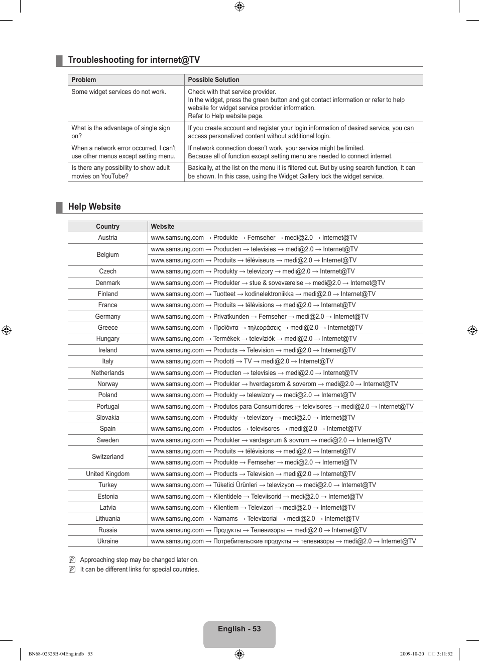 Troubleshooting for internet@tv, Help website | Samsung LE37B650T2W User Manual | Page 55 / 680