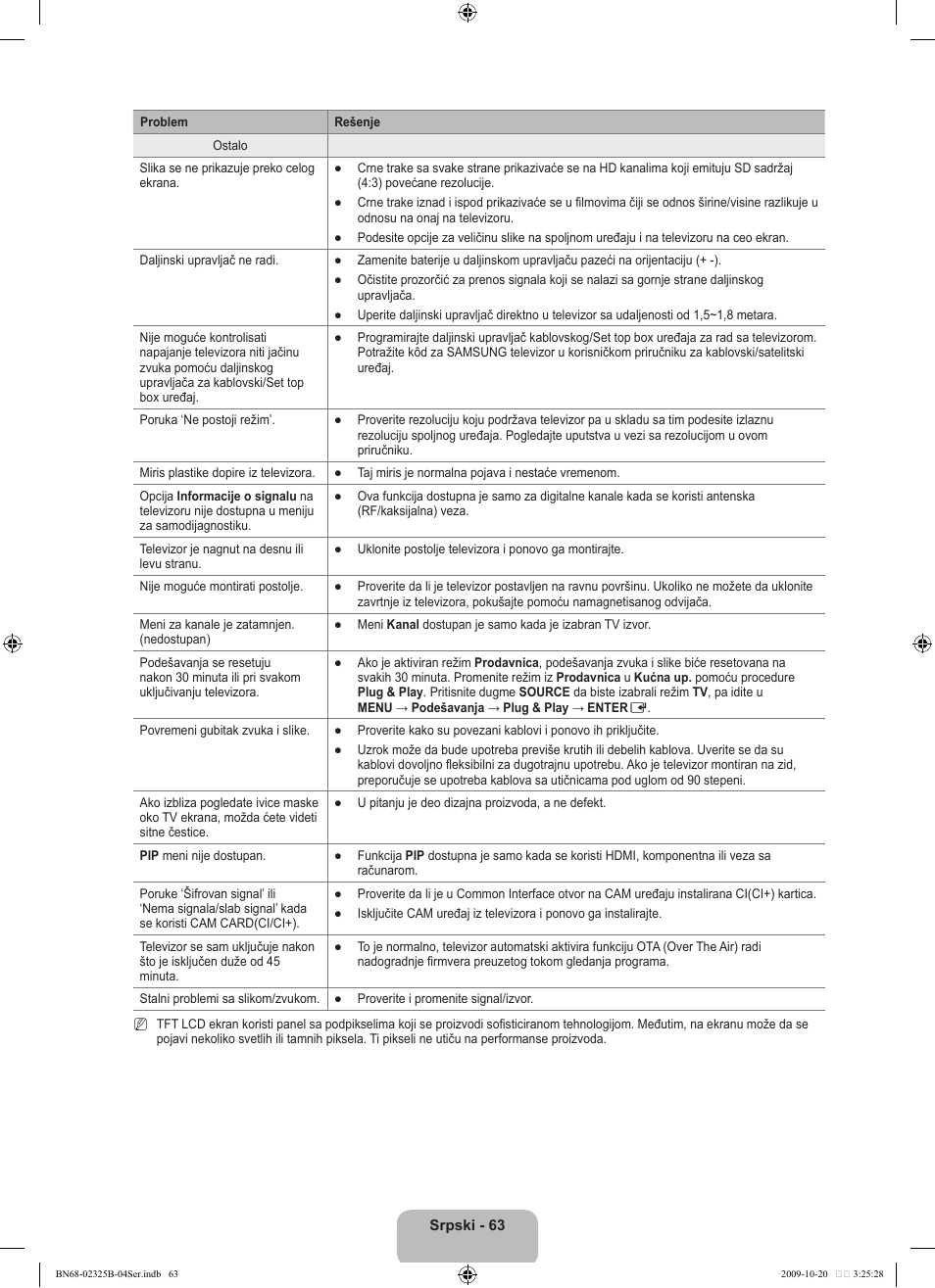 Samsung LE37B650T2W User Manual | Page 671 / 680