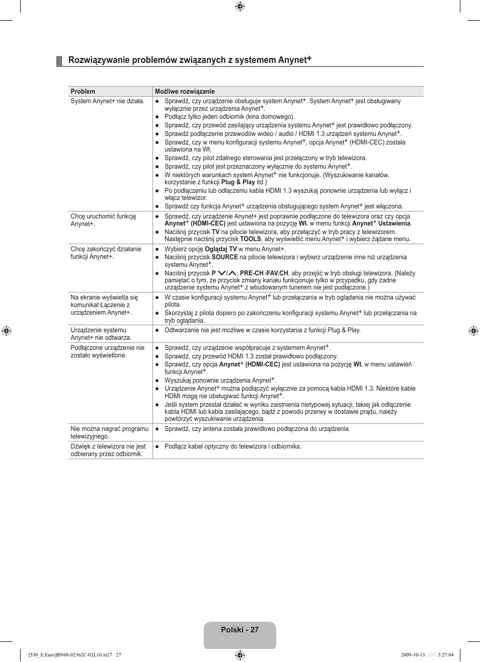 Samsung LE32B541P7W User Manual | Page 101 / 368