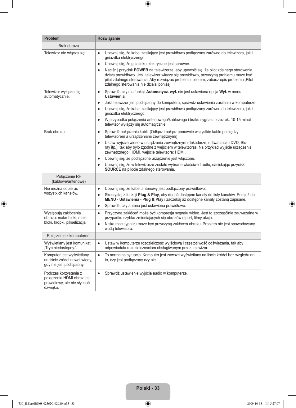 Samsung LE32B541P7W User Manual | Page 107 / 368