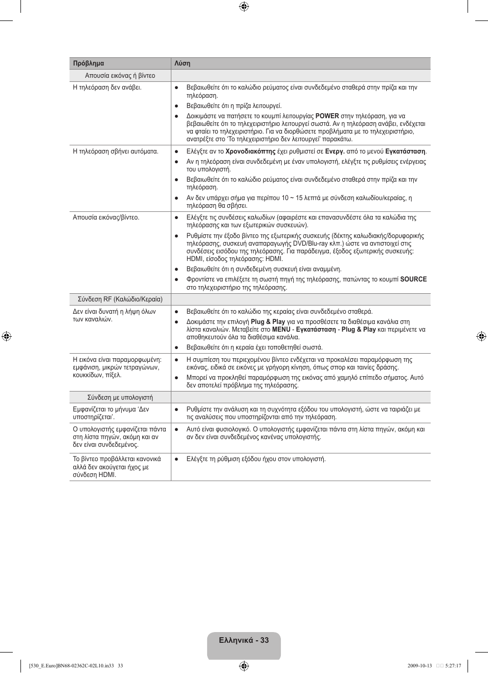 Samsung LE32B541P7W User Manual | Page 143 / 368