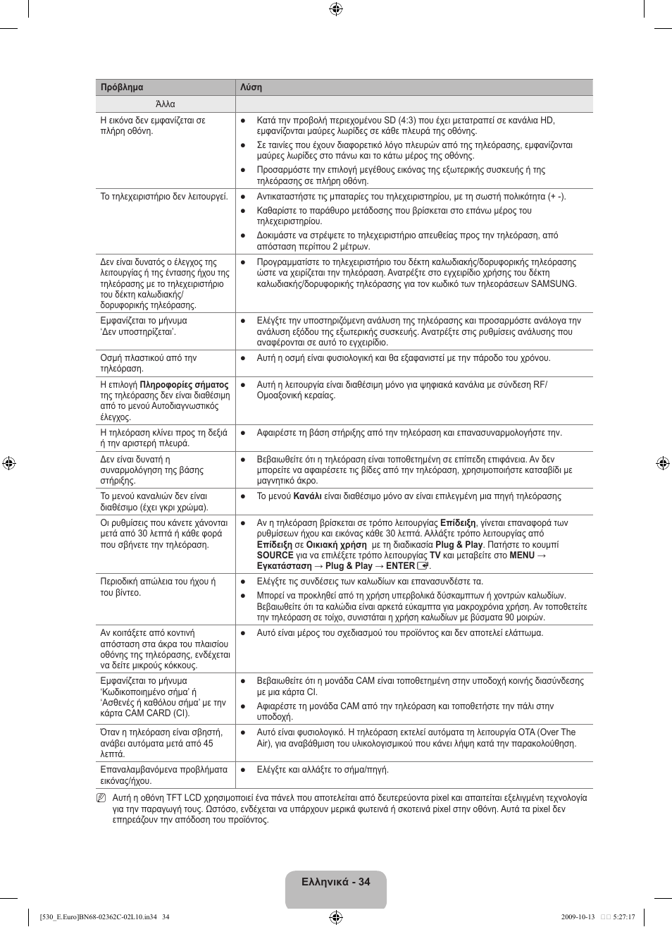 Samsung LE32B541P7W User Manual | Page 144 / 368