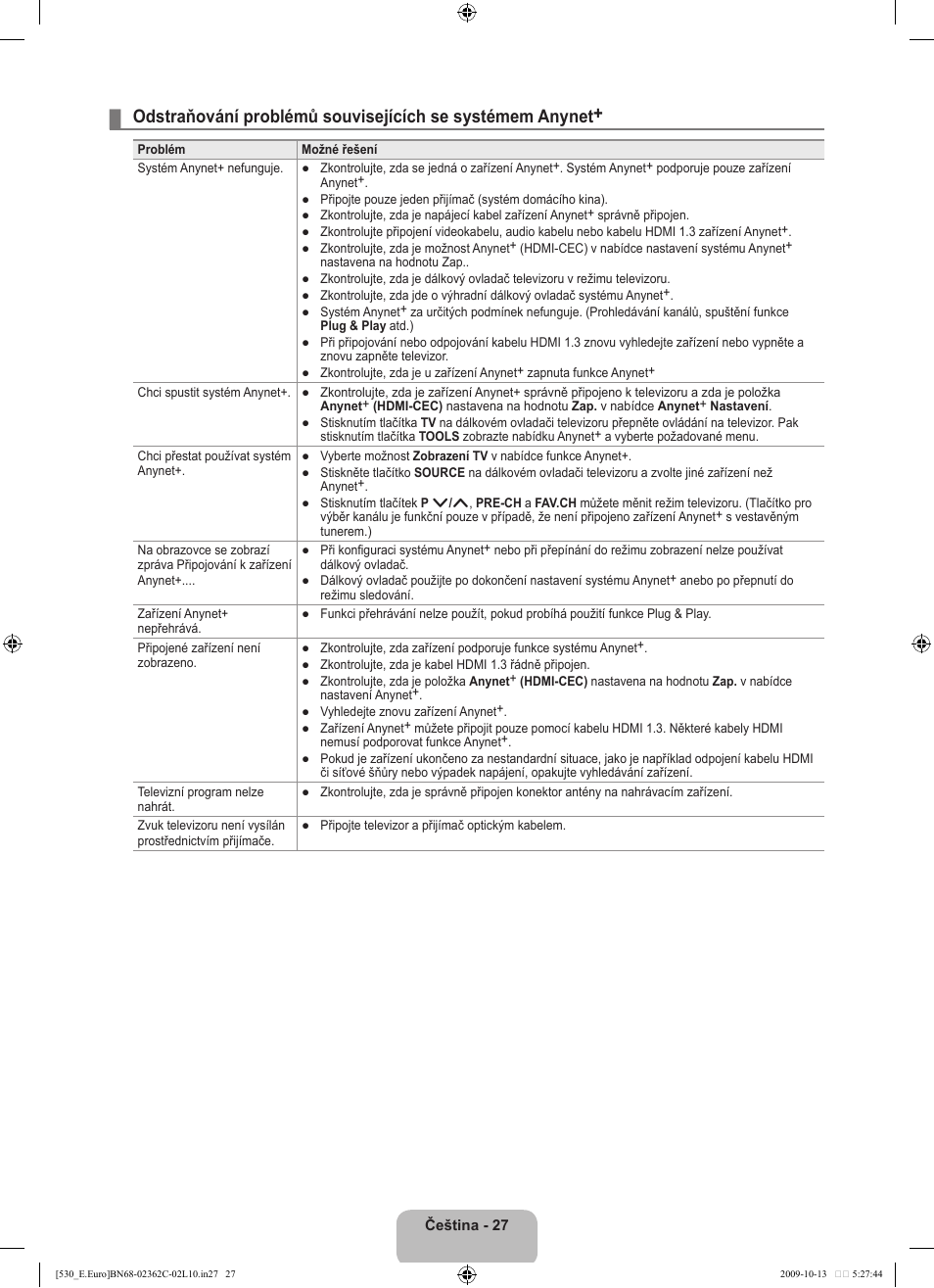 Samsung LE32B541P7W User Manual | Page 245 / 368