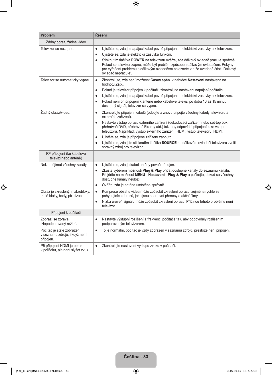 Samsung LE32B541P7W User Manual | Page 251 / 368