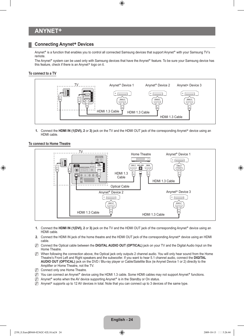 Anynet, Connecting anynet+ devices | Samsung LE32B541P7W User Manual | Page 26 / 368