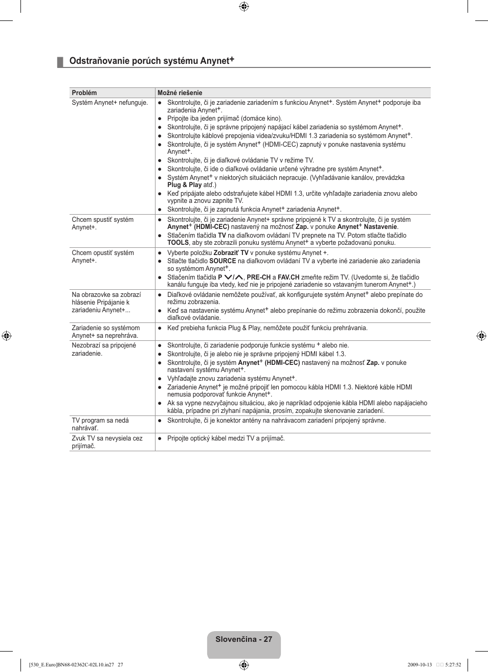 Odstraňovanie porúch systému anynet | Samsung LE32B541P7W User Manual | Page 281 / 368