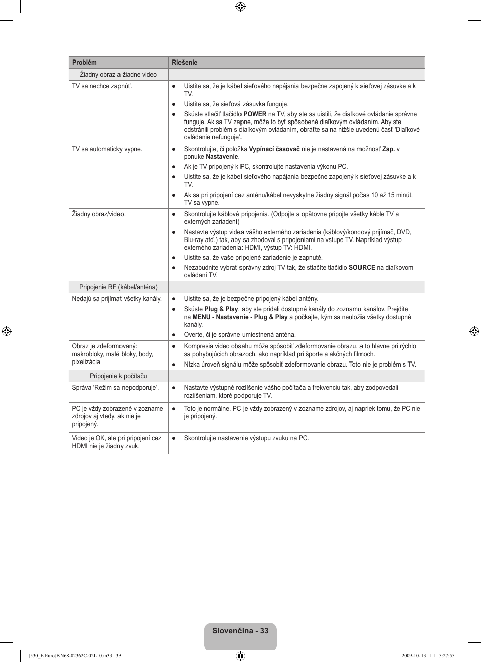 Samsung LE32B541P7W User Manual | Page 287 / 368