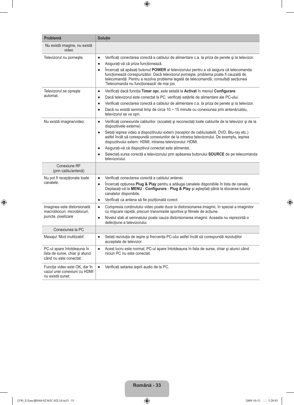 Samsung LE32B541P7W User Manual | Page 323 / 368