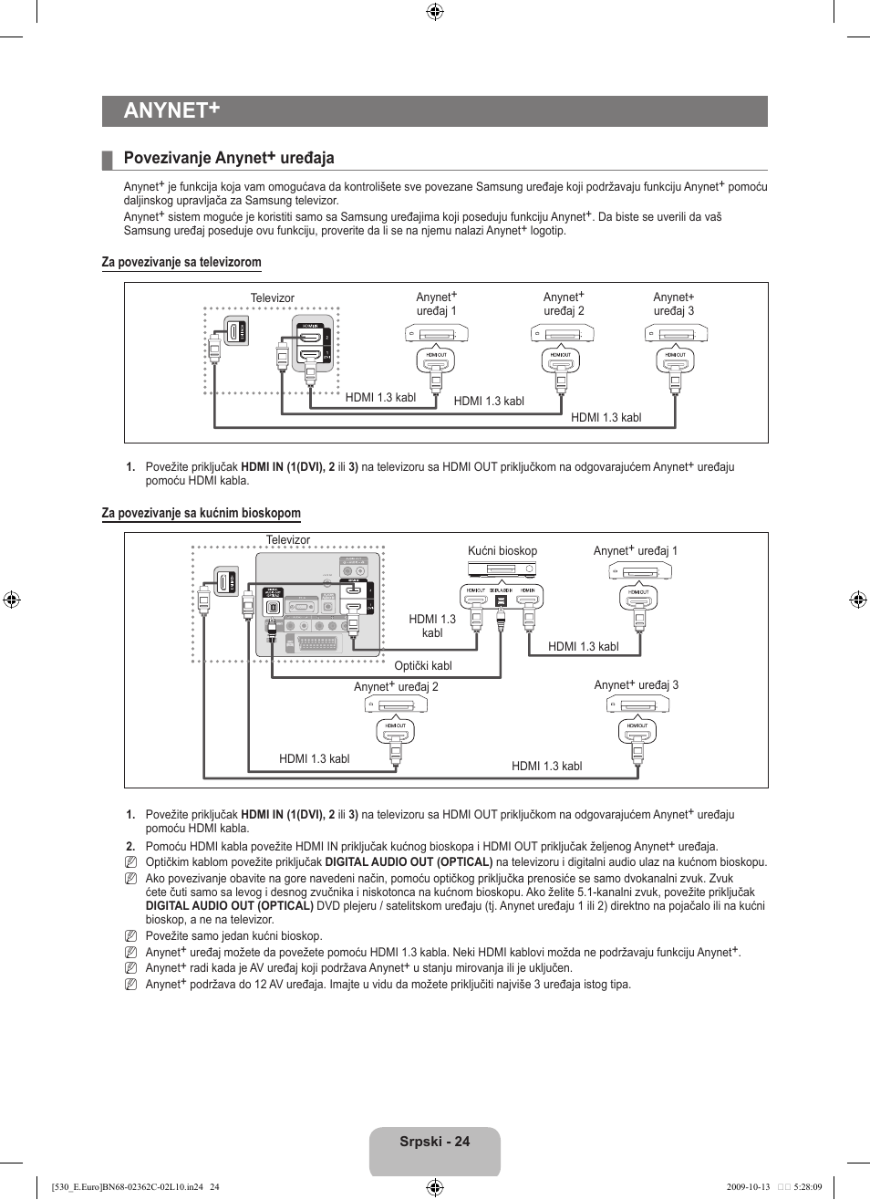 Anynet, Povezivanje anynet+ uređaja | Samsung LE32B541P7W User Manual | Page 350 / 368