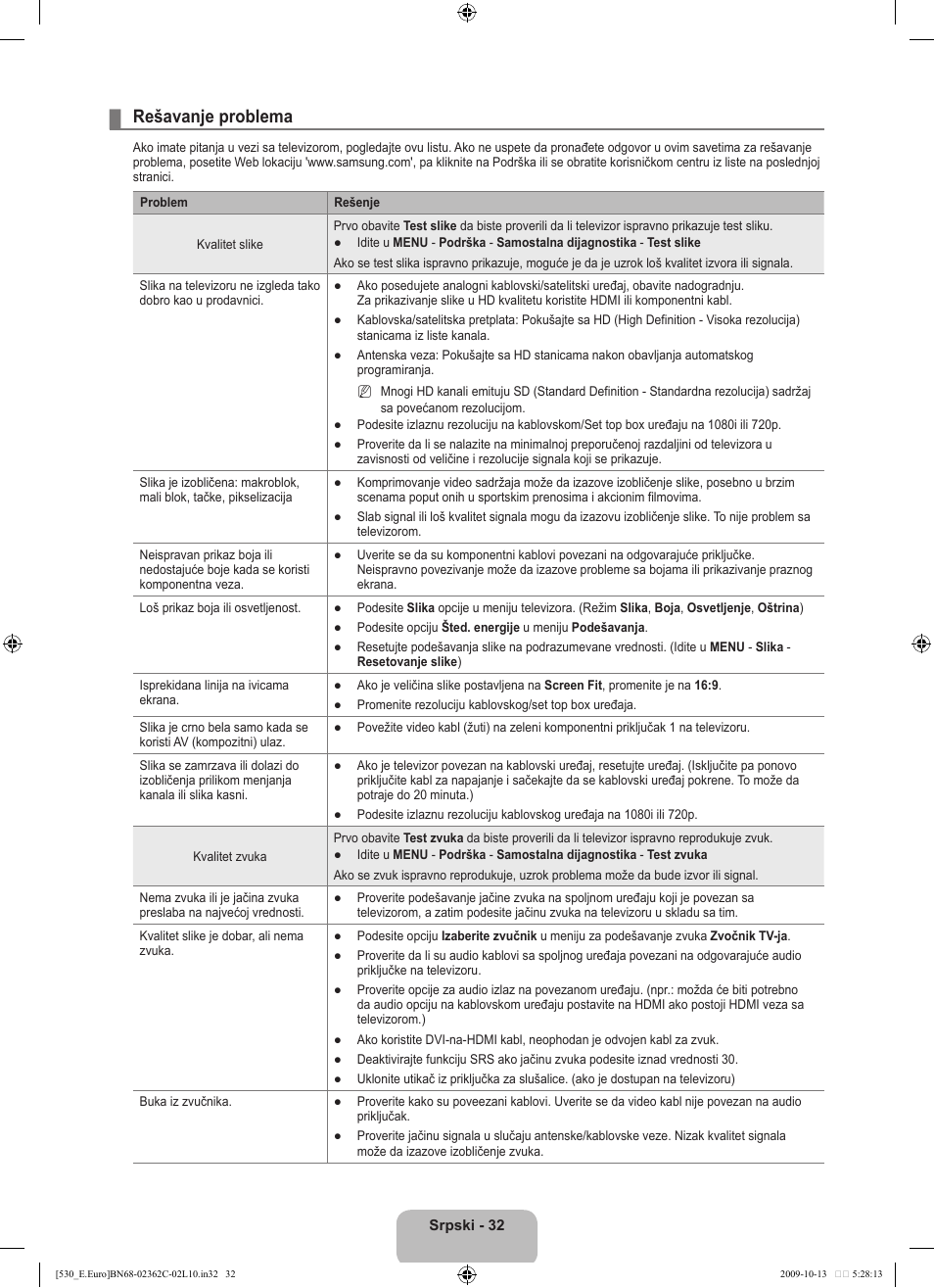 Rešavanje problema | Samsung LE32B541P7W User Manual | Page 358 / 368