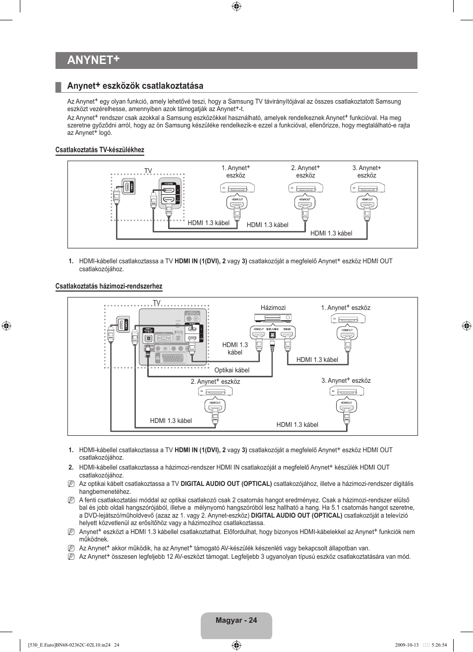 Anynet, Anynet+ eszközök csatlakoztatása | Samsung LE32B541P7W User Manual | Page 62 / 368