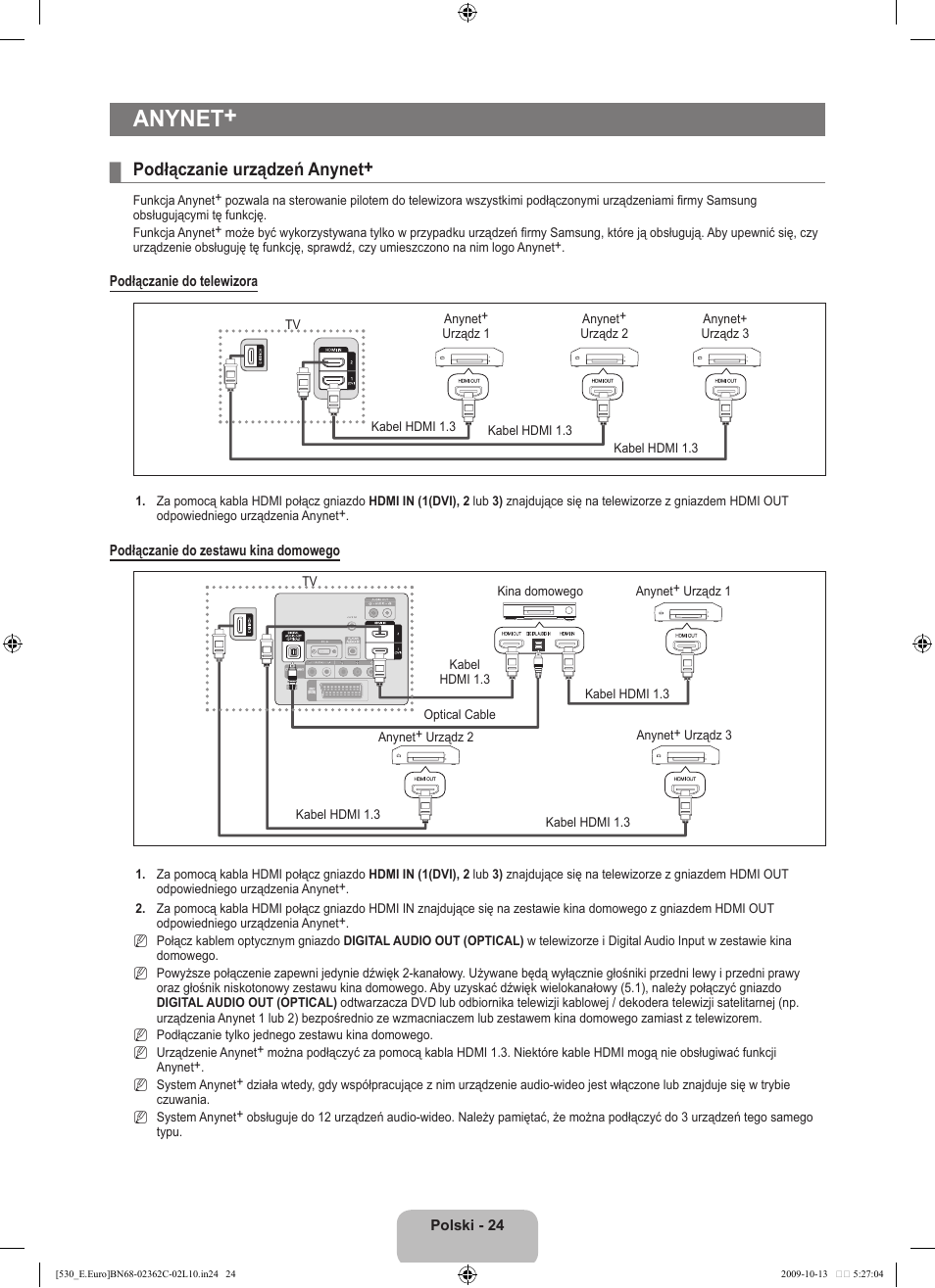 Anynet, Podłączanie urządzeń anynet | Samsung LE32B541P7W User Manual | Page 98 / 368
