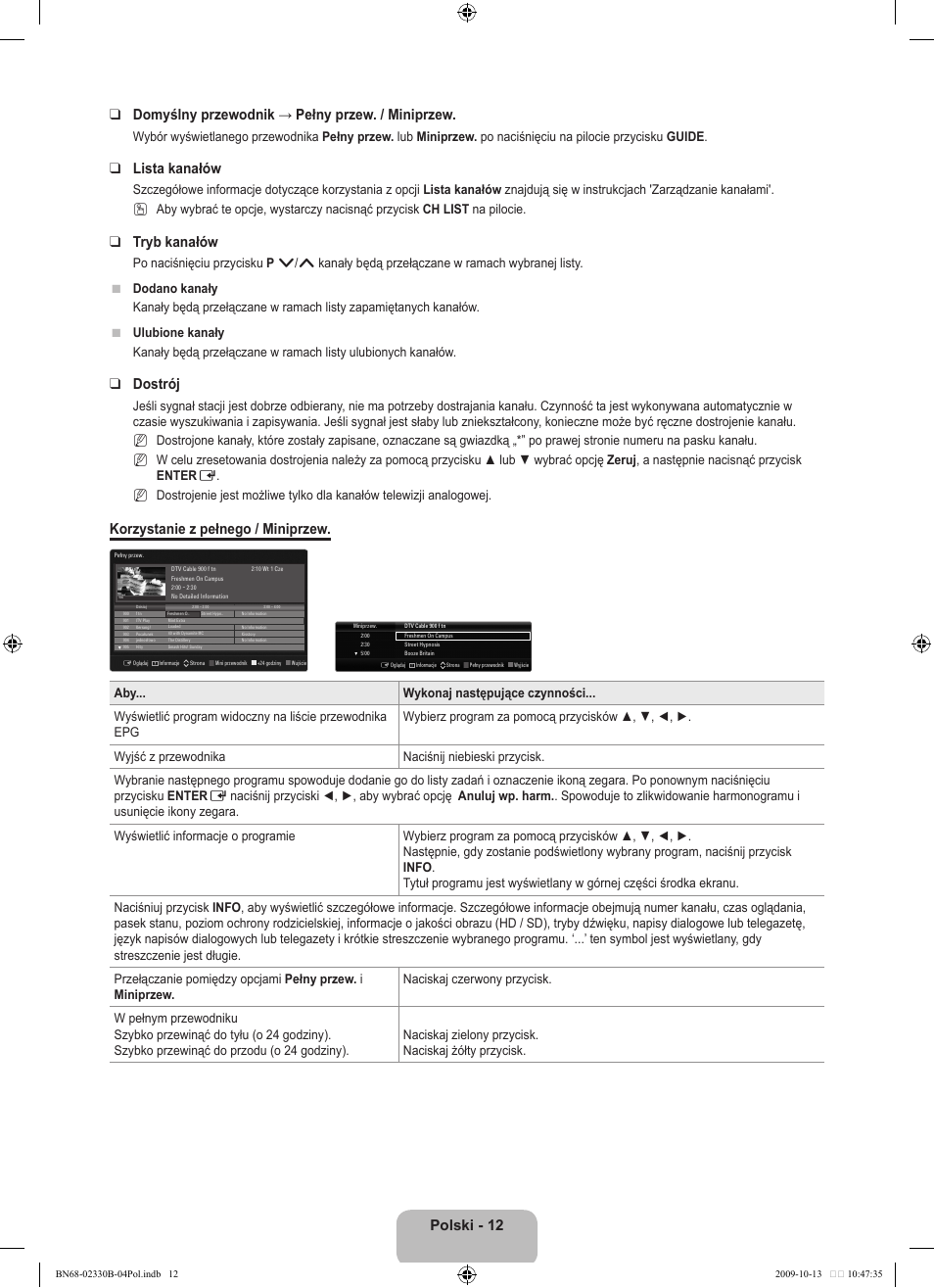 Lista kanałów, Tryb kanałów, Dostrój | Korzystanie z pełnego / miniprzew | Samsung UE40B8000XW User Manual | Page 164 / 702