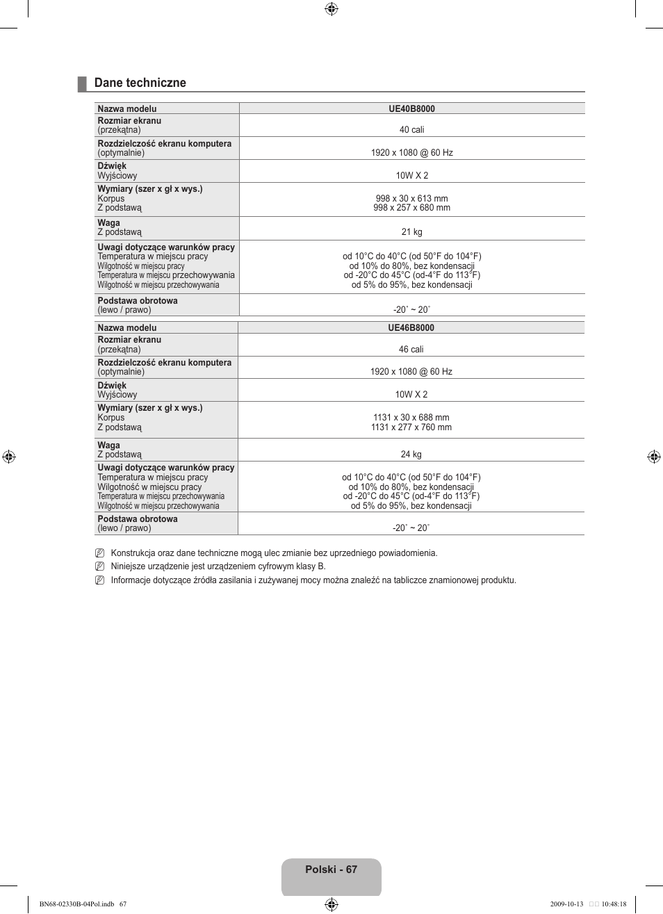 Dane techniczne | Samsung UE40B8000XW User Manual | Page 219 / 702