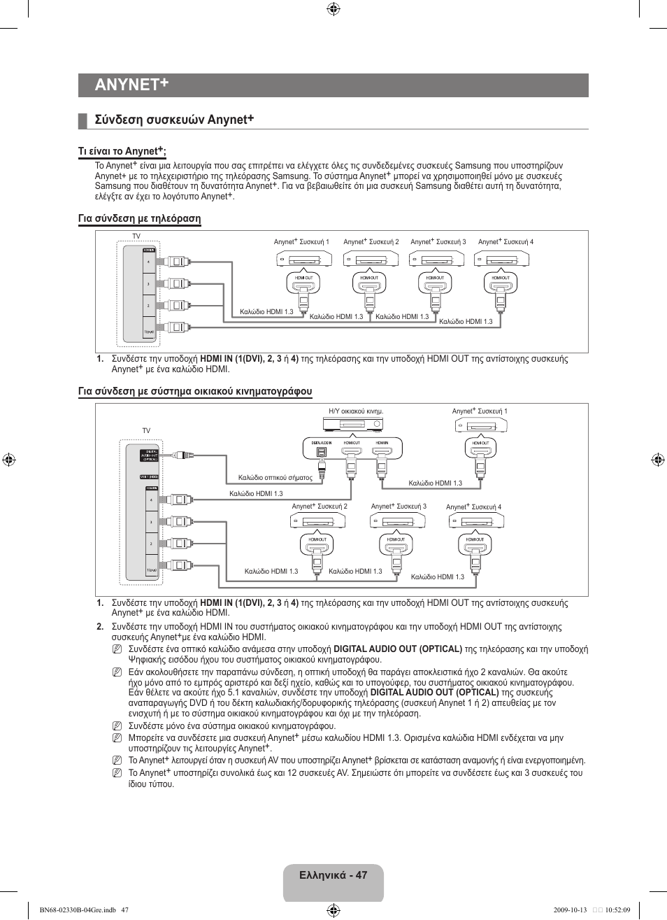 Anynet, Σύνδεση συσκευών anynet | Samsung UE40B8000XW User Manual | Page 267 / 702