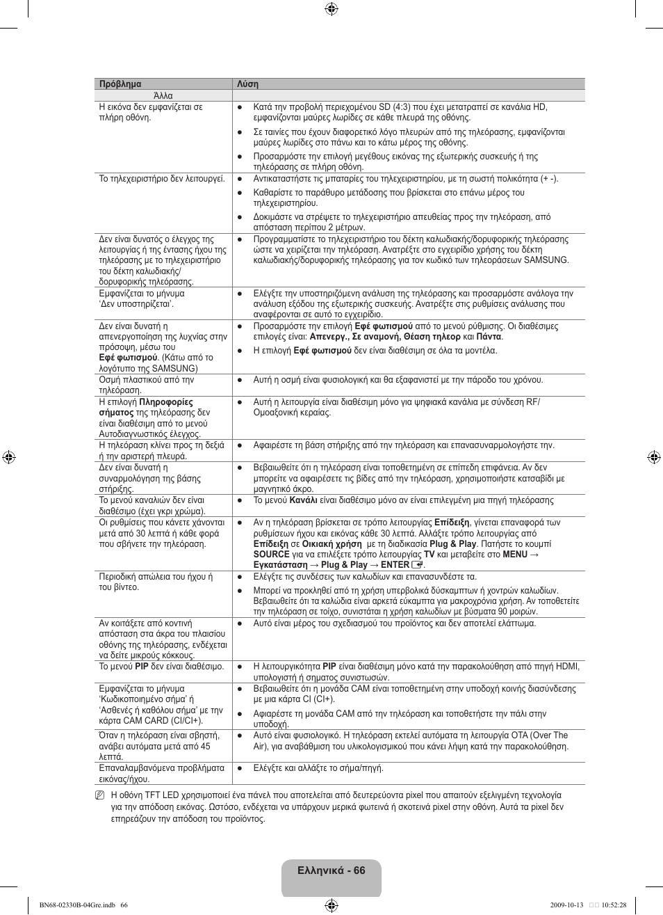 Samsung UE40B8000XW User Manual | Page 286 / 702