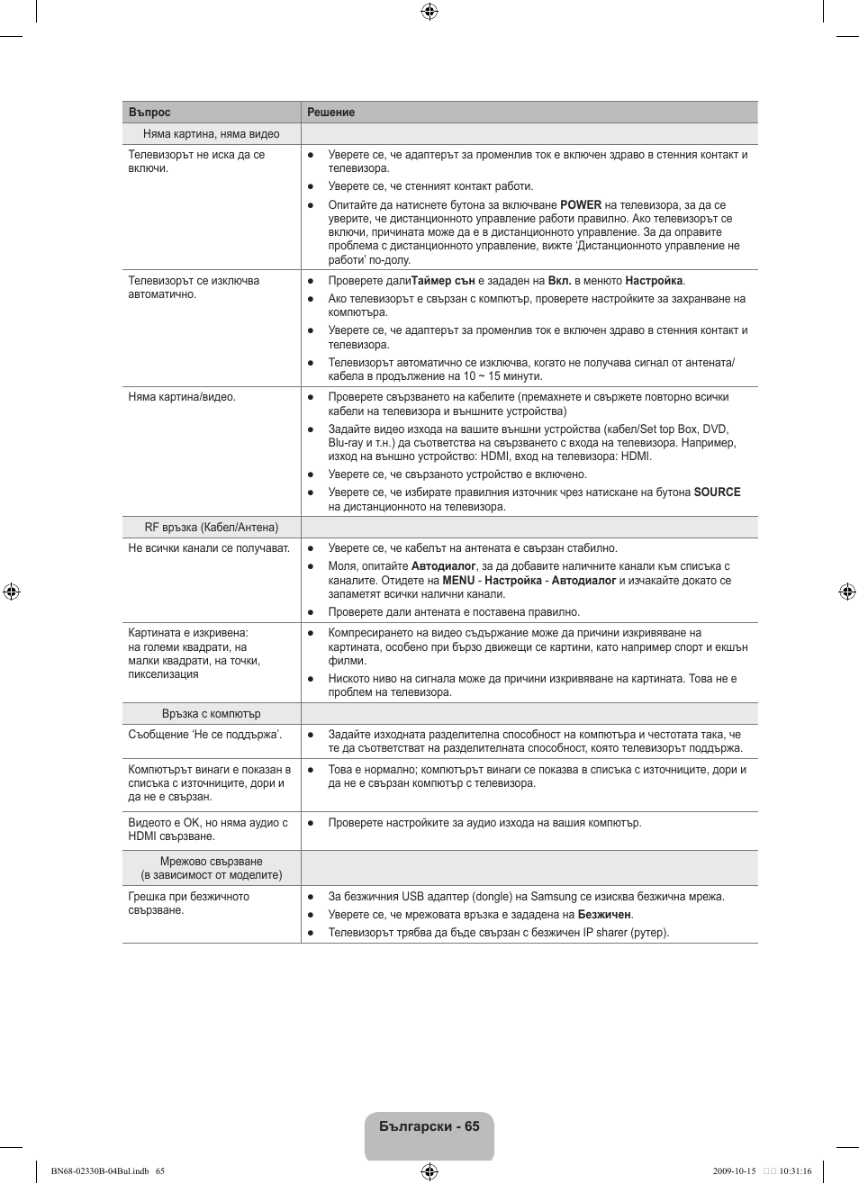 Samsung UE40B8000XW User Manual | Page 353 / 702