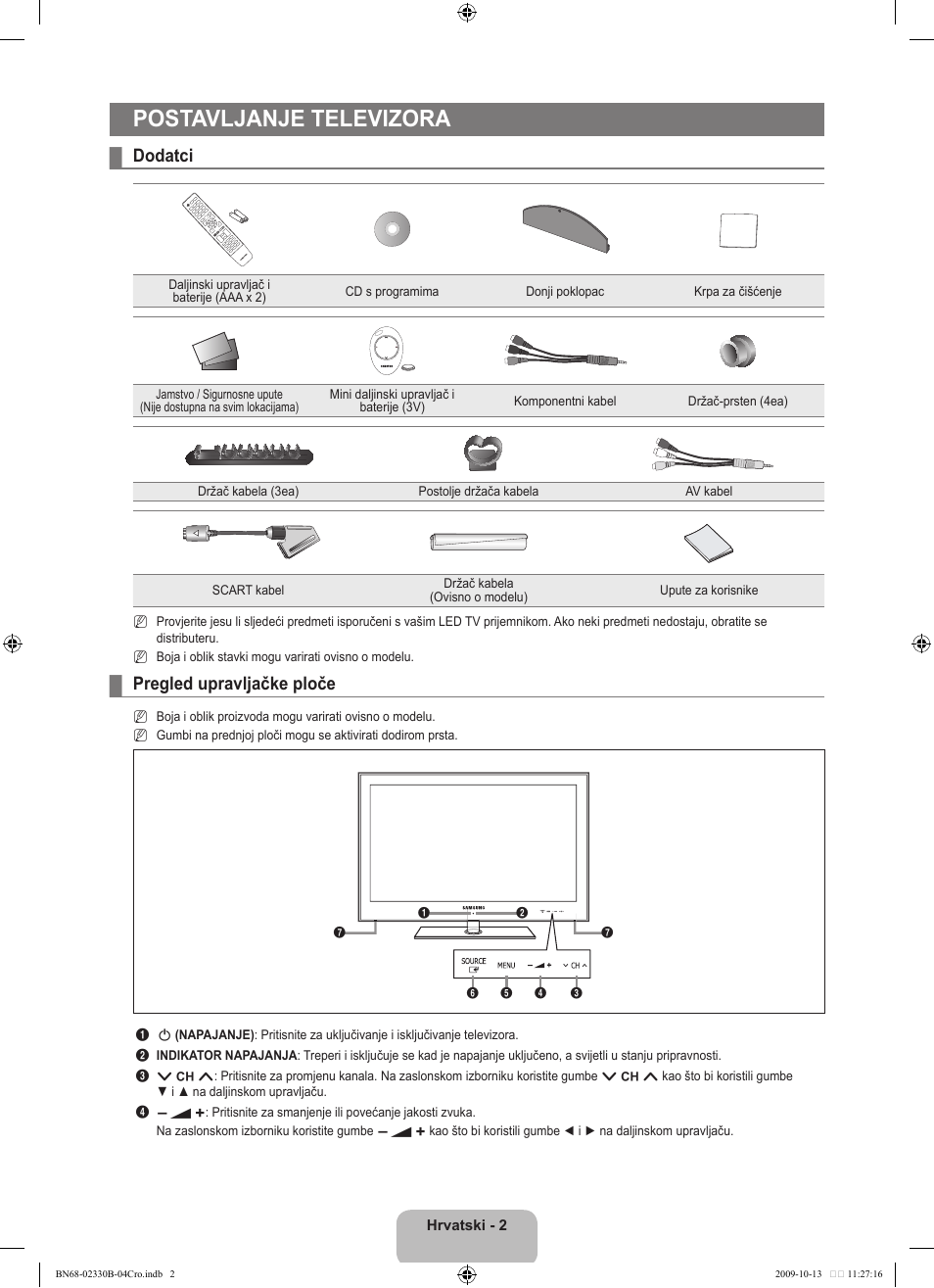 Postavljanje televizora, Dodatci, Pregled upravljačke ploče | Samsung UE40B8000XW User Manual | Page 358 / 702
