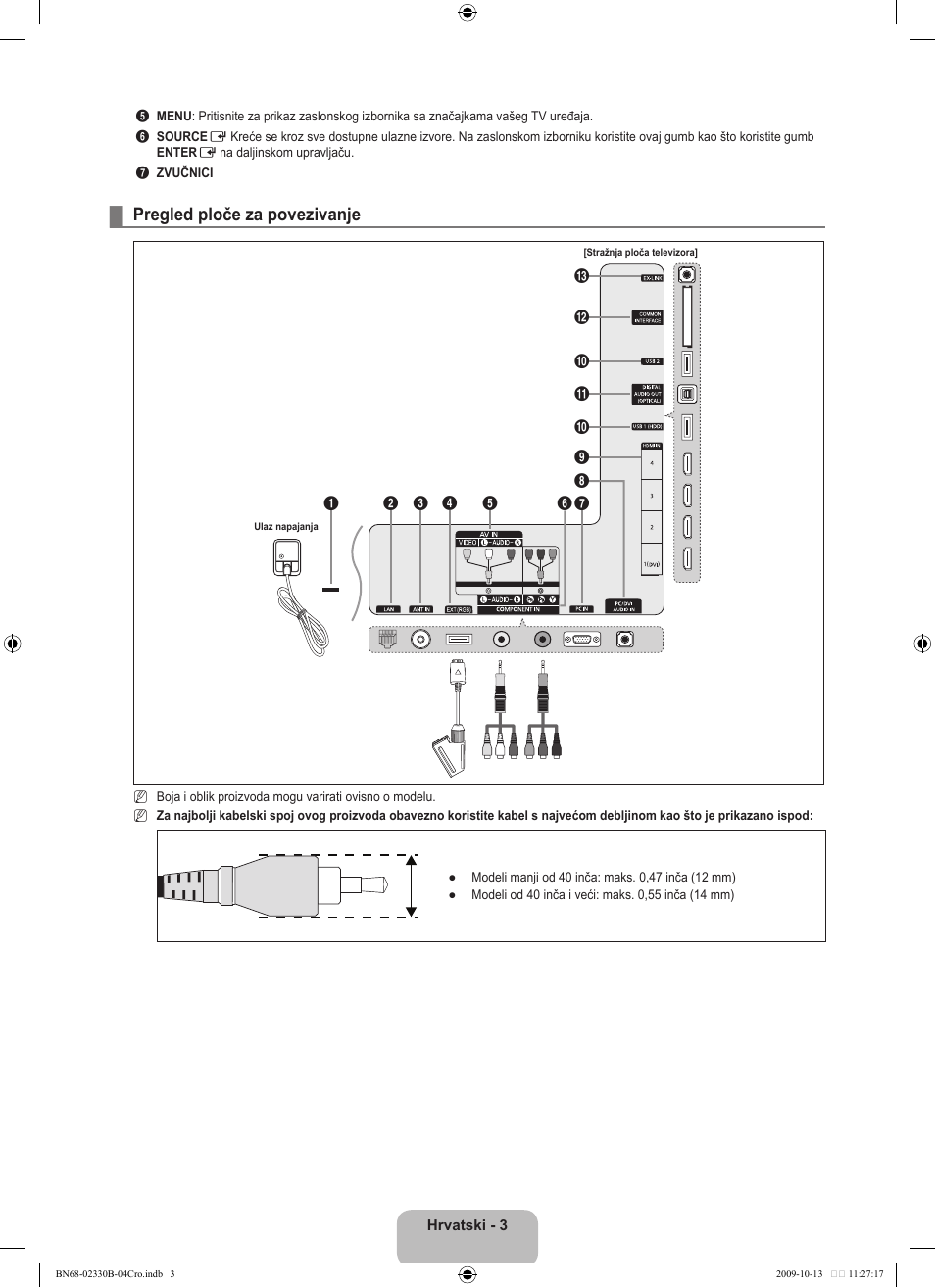 Pregled ploče za povezivanje | Samsung UE40B8000XW User Manual | Page 359 / 702