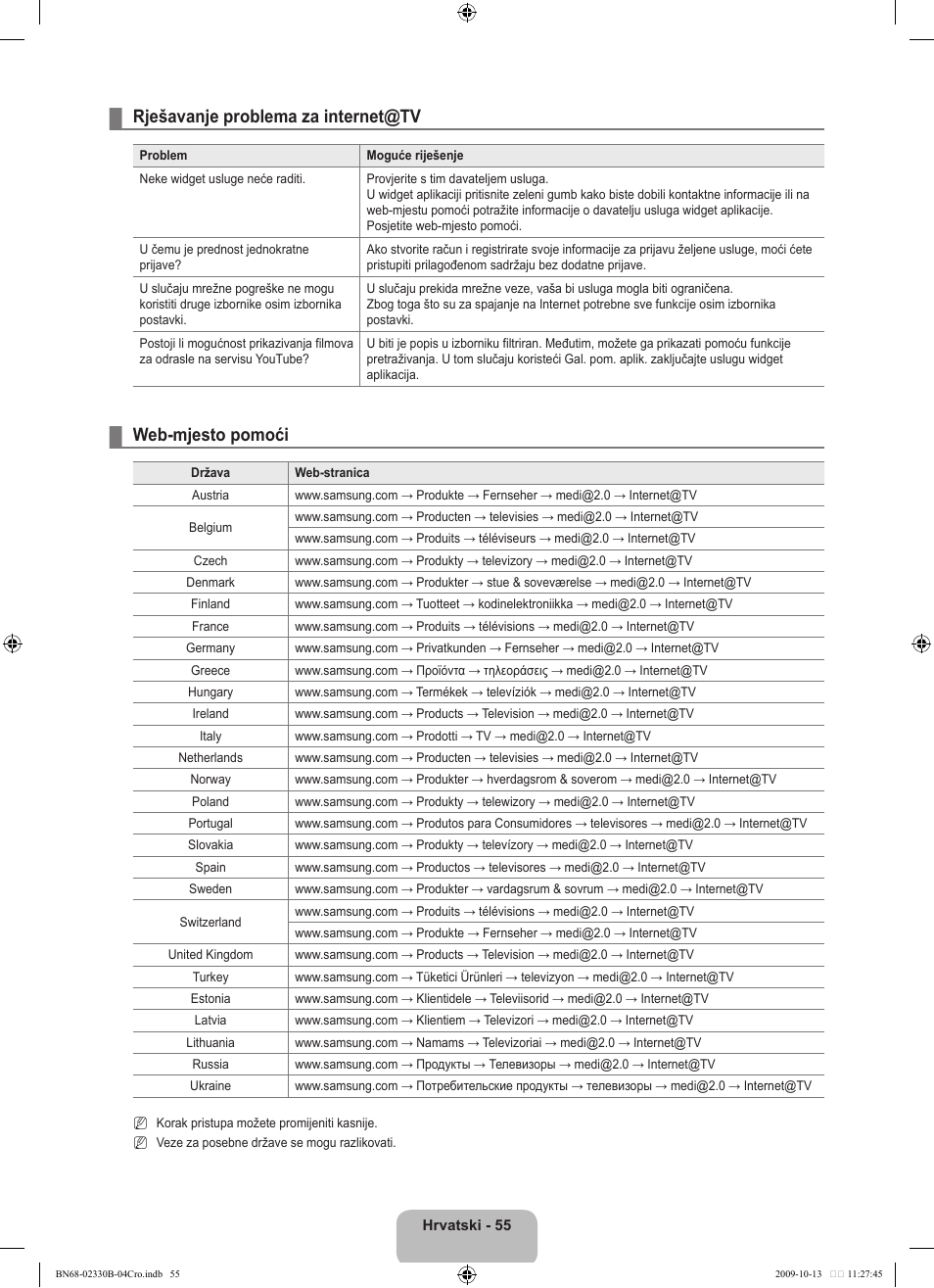 Rješavanje problema za internet@tv, Web-mjesto pomoći | Samsung UE40B8000XW User Manual | Page 411 / 702