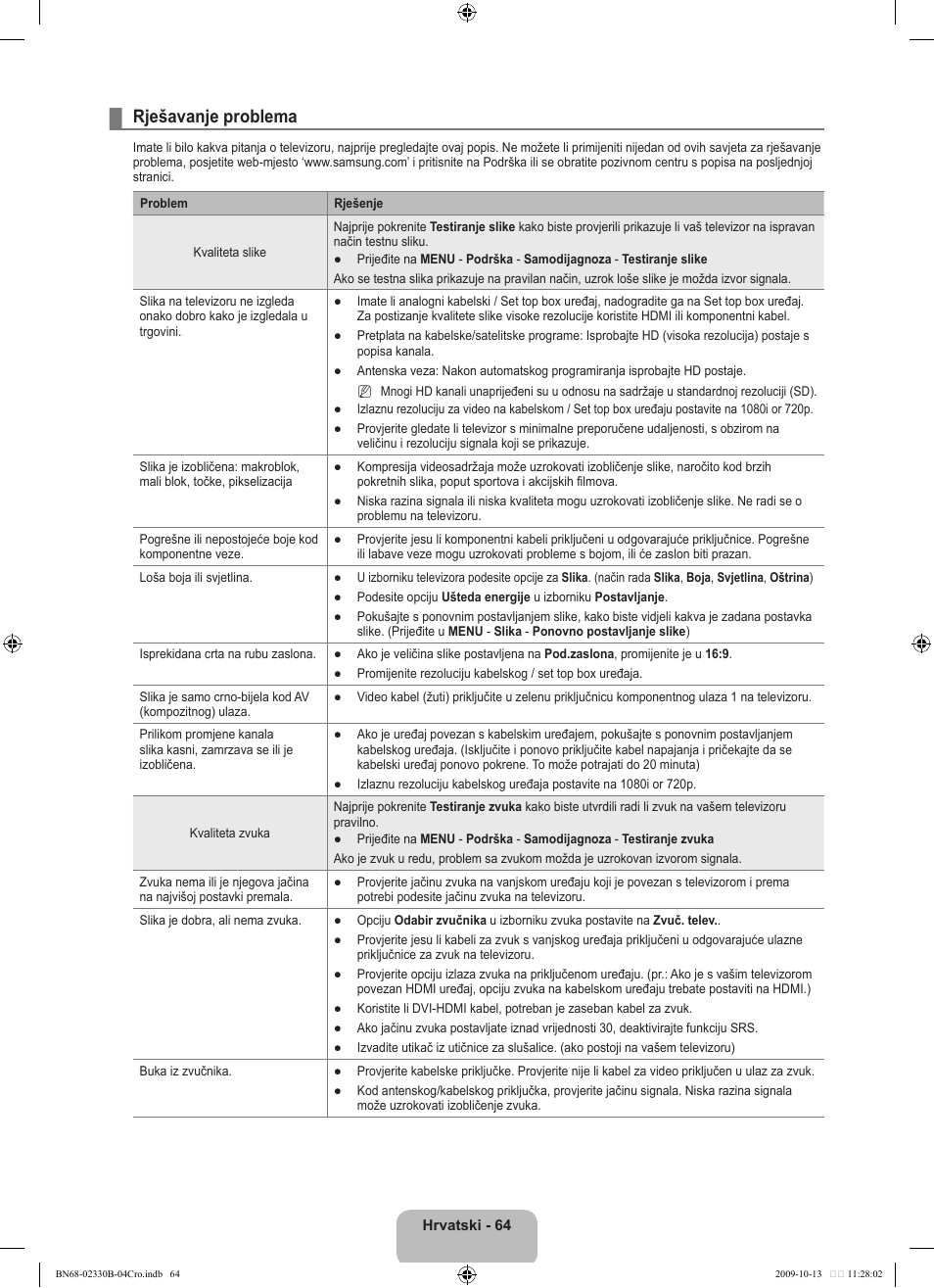 Rješavanje problema | Samsung UE40B8000XW User Manual | Page 420 / 702
