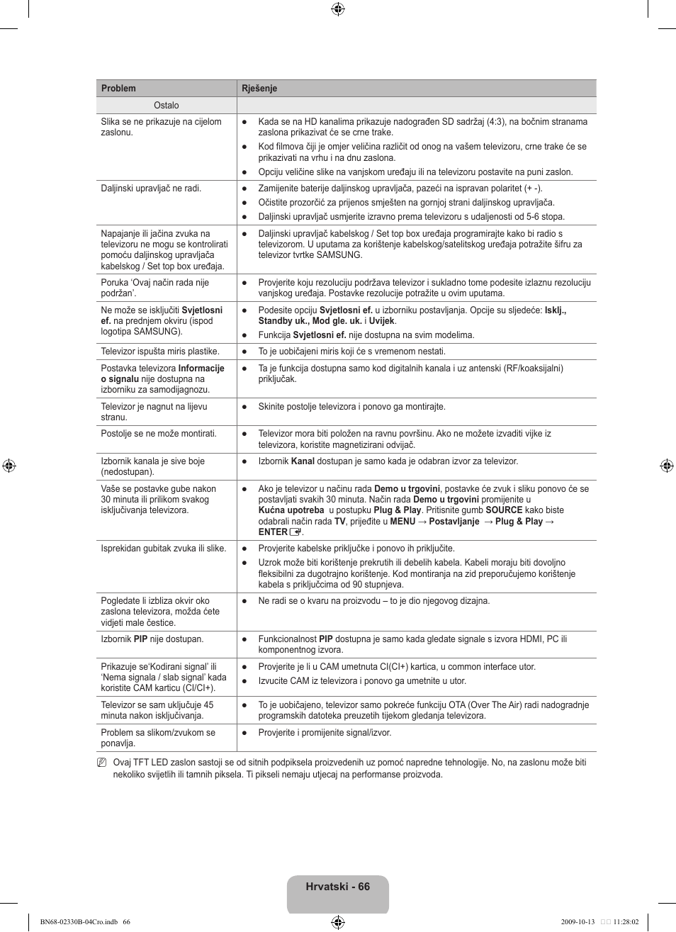 Samsung UE40B8000XW User Manual | Page 422 / 702