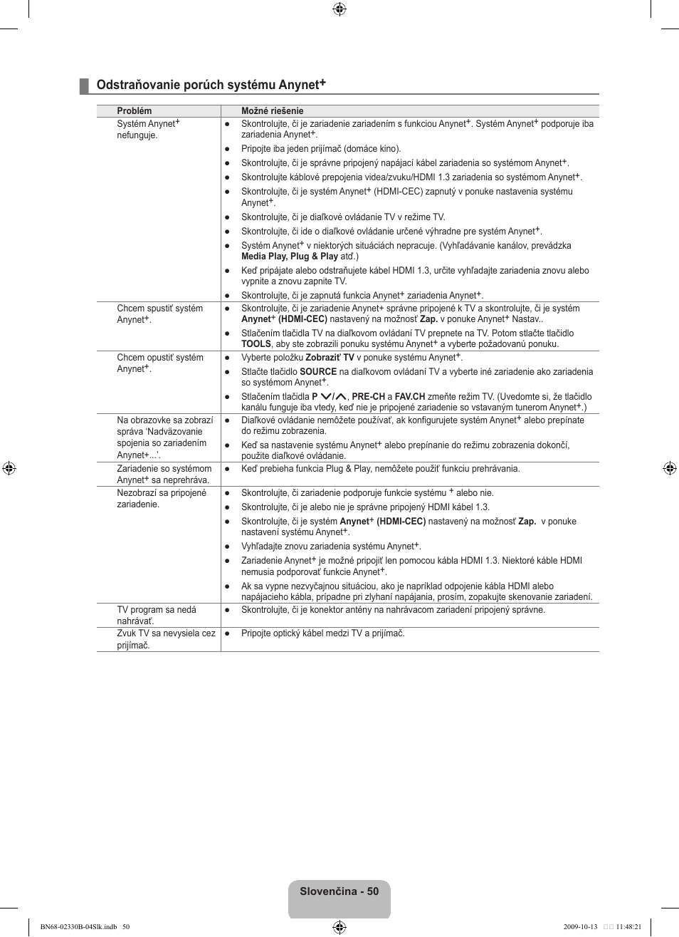 Odstraňovanie porúch systému anynet | Samsung UE40B8000XW User Manual | Page 542 / 702