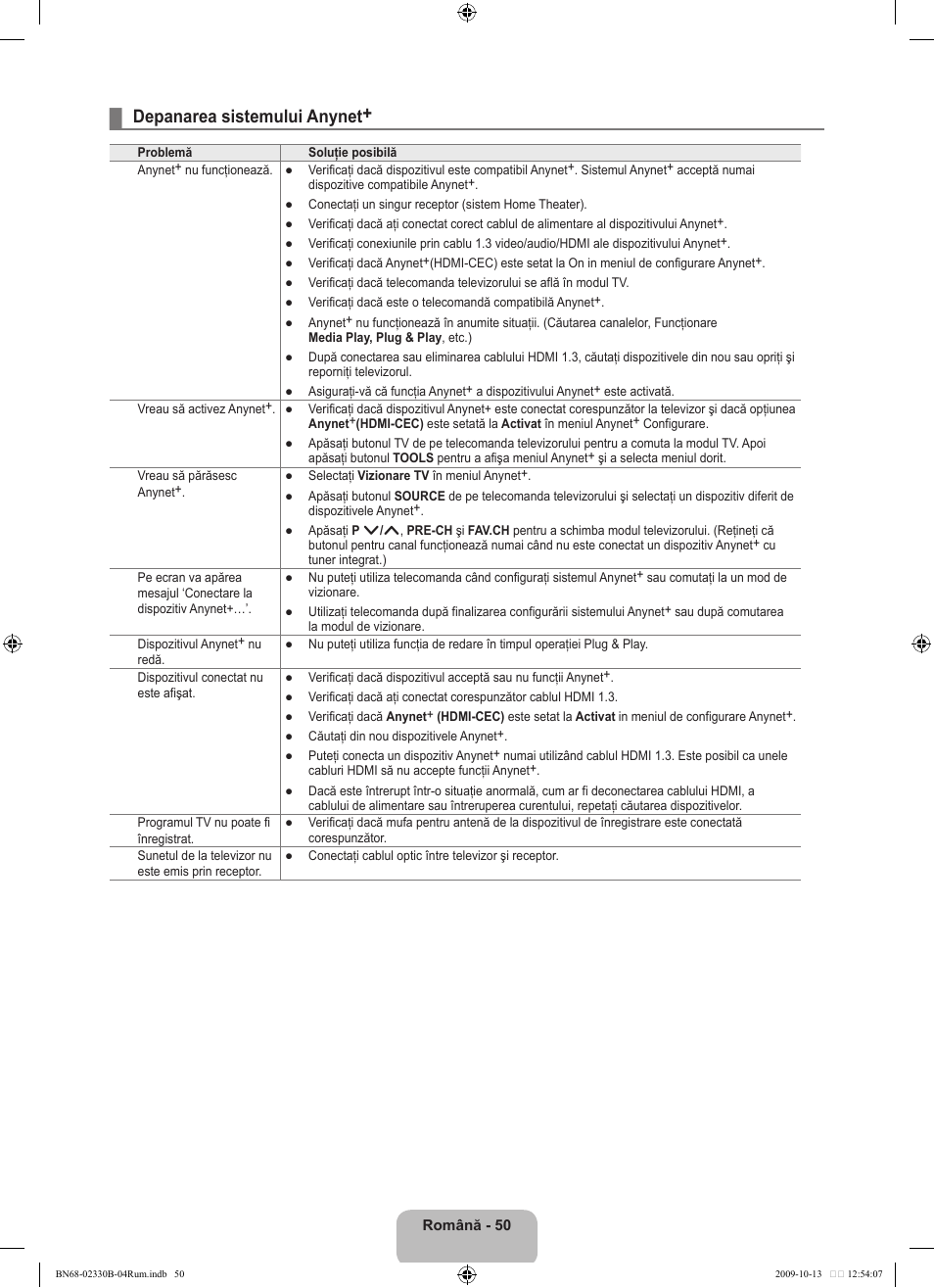 Depanarea sistemului anynet | Samsung UE40B8000XW User Manual | Page 610 / 702