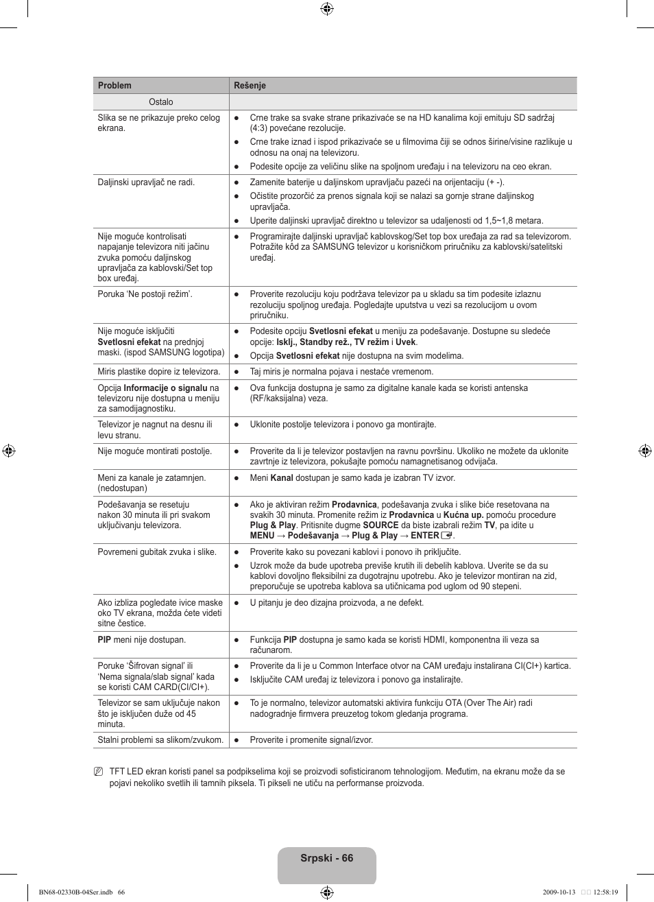 Samsung UE40B8000XW User Manual | Page 694 / 702