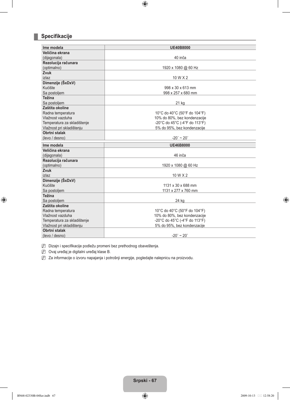 Specifikacije | Samsung UE40B8000XW User Manual | Page 695 / 702
