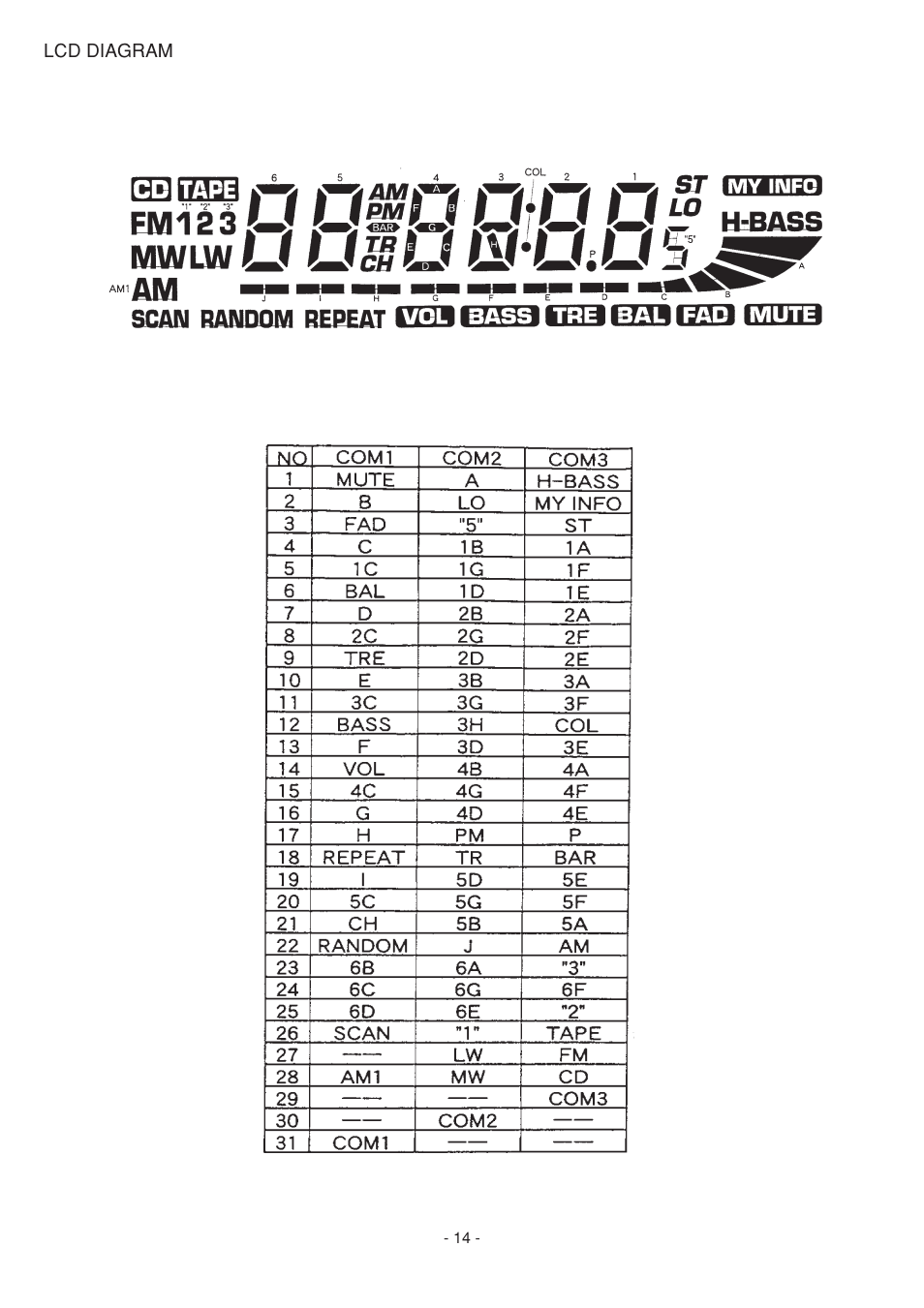 Aiwa CDC-Z107 User Manual | Page 14 / 36