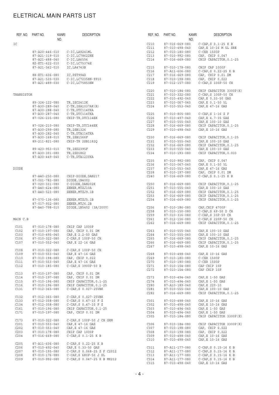 Eletrical main parts list | Aiwa CDC-Z107 User Manual | Page 4 / 36