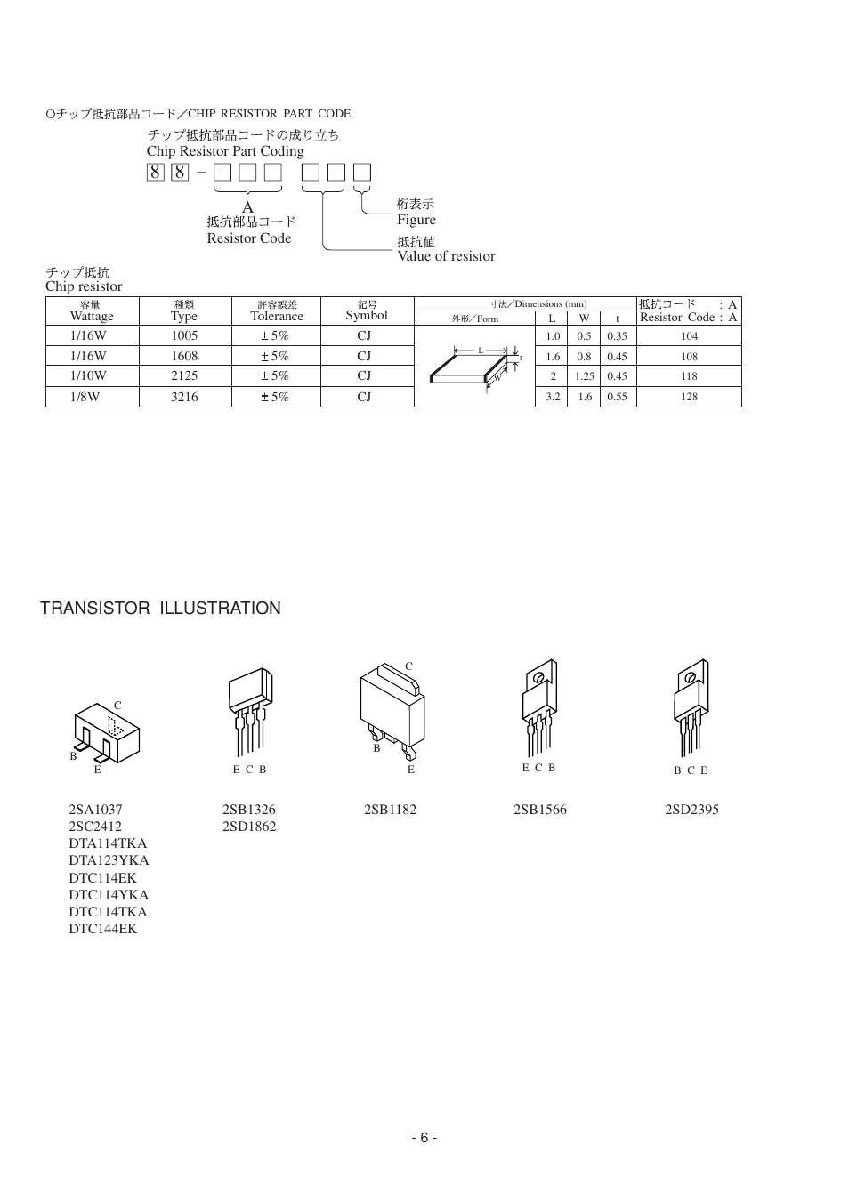 Transistor illustration | Aiwa CDC-Z107 User Manual | Page 6 / 36
