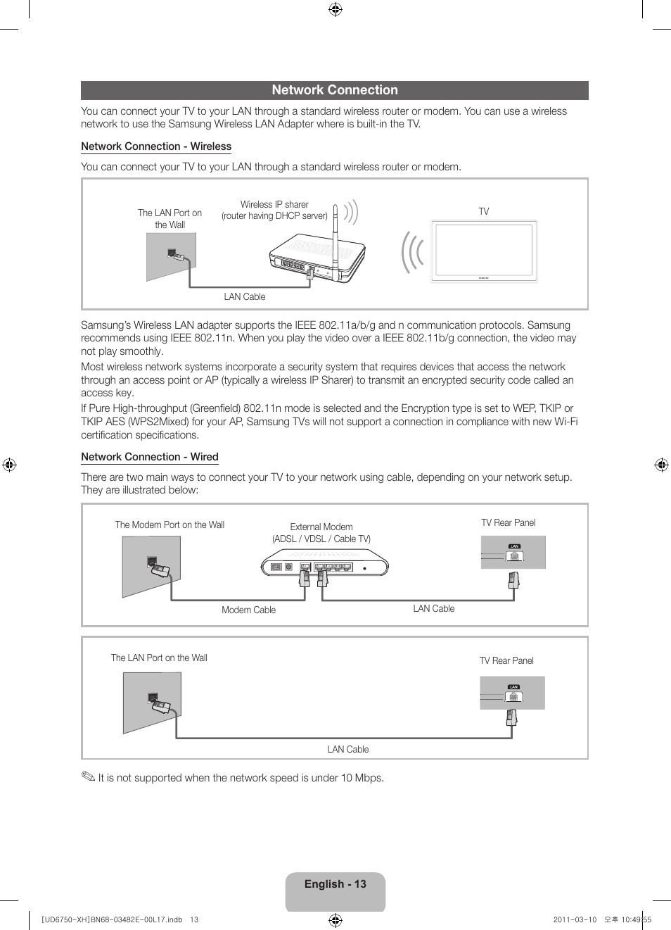 Network connection | Samsung UE46D6750WS User Manual | Page 13 / 344