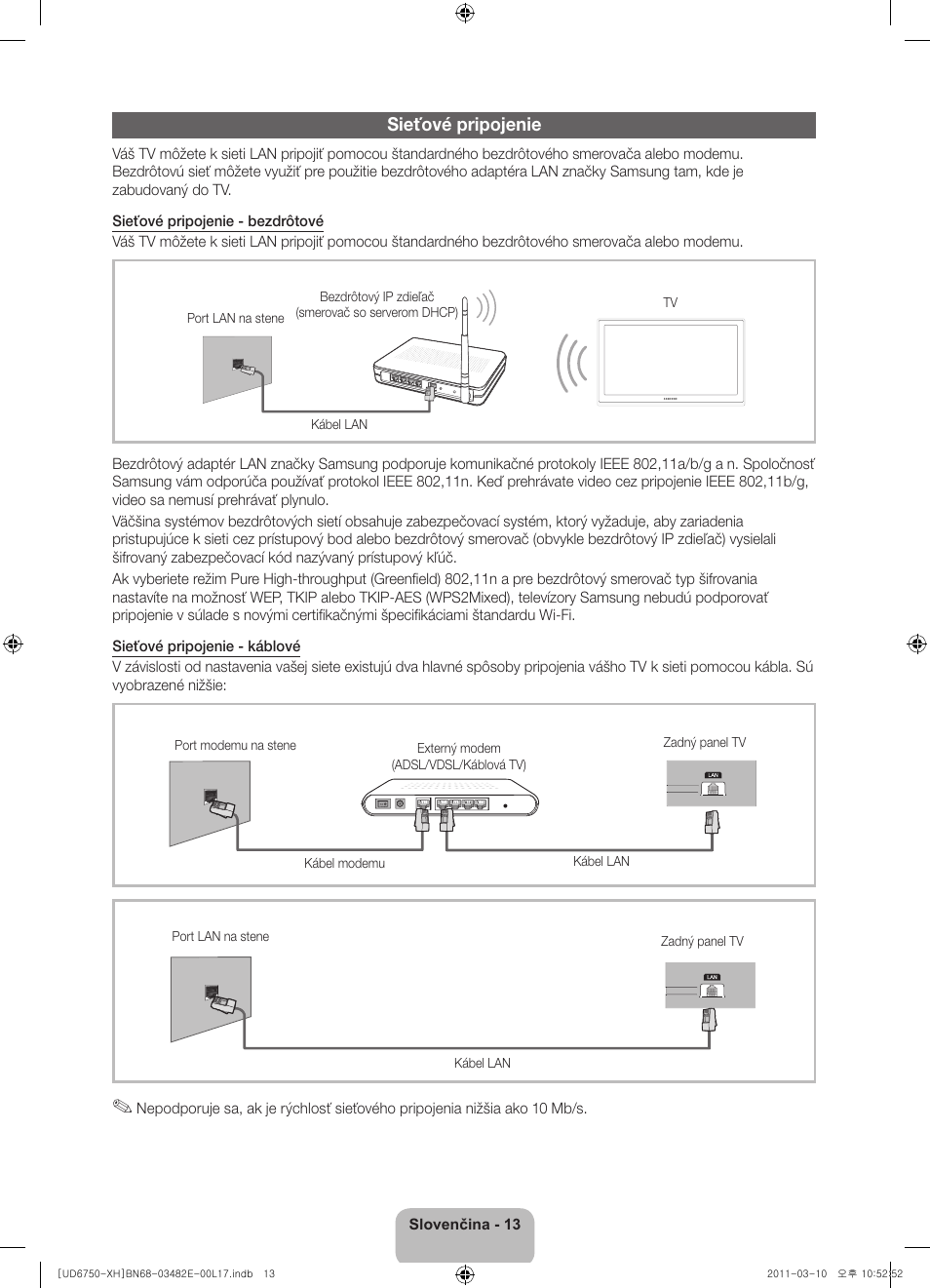 Sieťové pripojenie | Samsung UE46D6750WS User Manual | Page 155 / 344