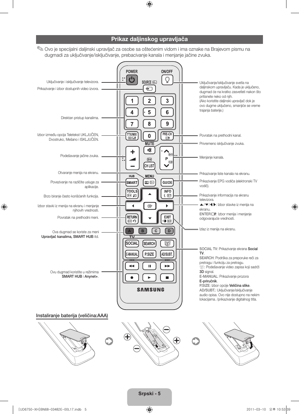 Prikaz daljinskog upravljača | Samsung UE46D6750WS User Manual | Page 187 / 344