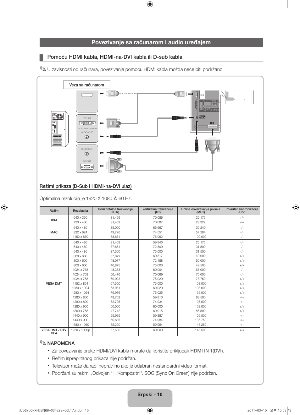 Povezivanje sa računarom i audio uređajem | Samsung UE46D6750WS User Manual | Page 192 / 344