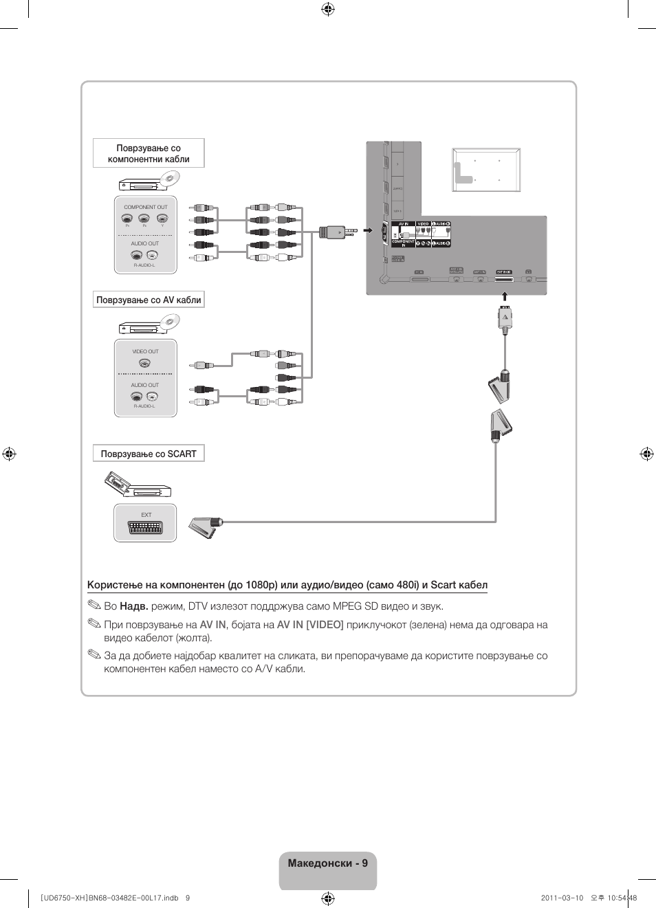 Samsung UE46D6750WS User Manual | Page 231 / 344