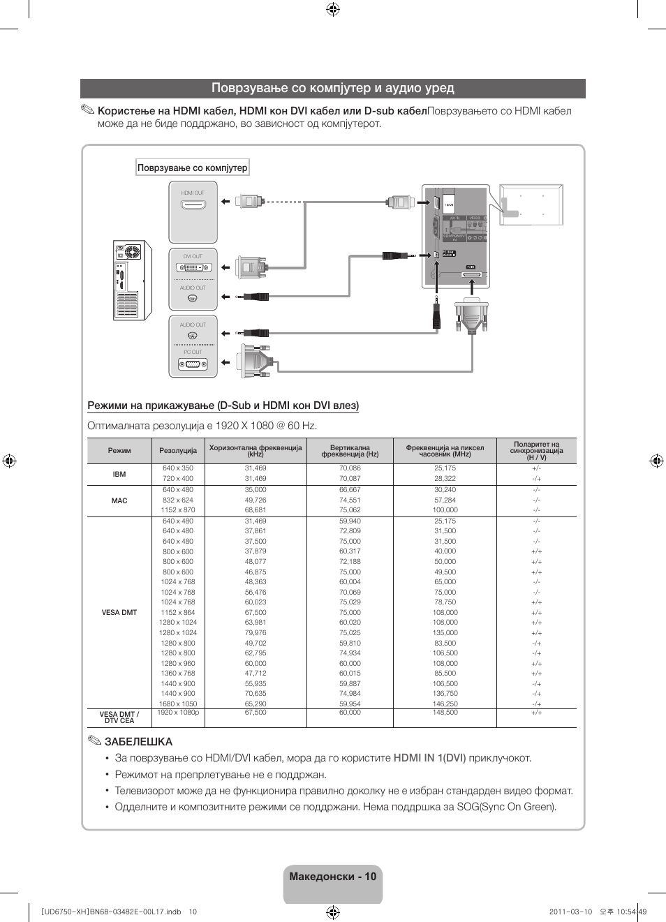 Поврзување со компјутер и аудио уред | Samsung UE46D6750WS User Manual | Page 232 / 344
