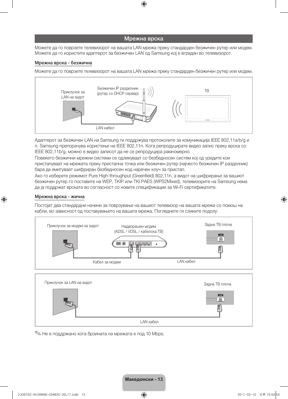 Мрежна врска | Samsung UE46D6750WS User Manual | Page 235 / 344