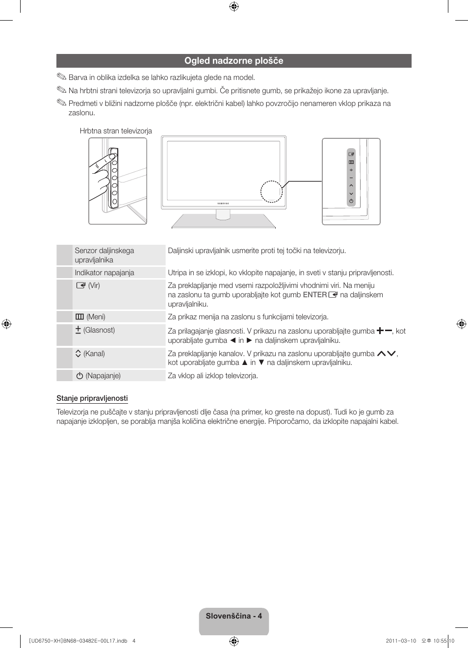 Samsung UE46D6750WS User Manual | Page 246 / 344