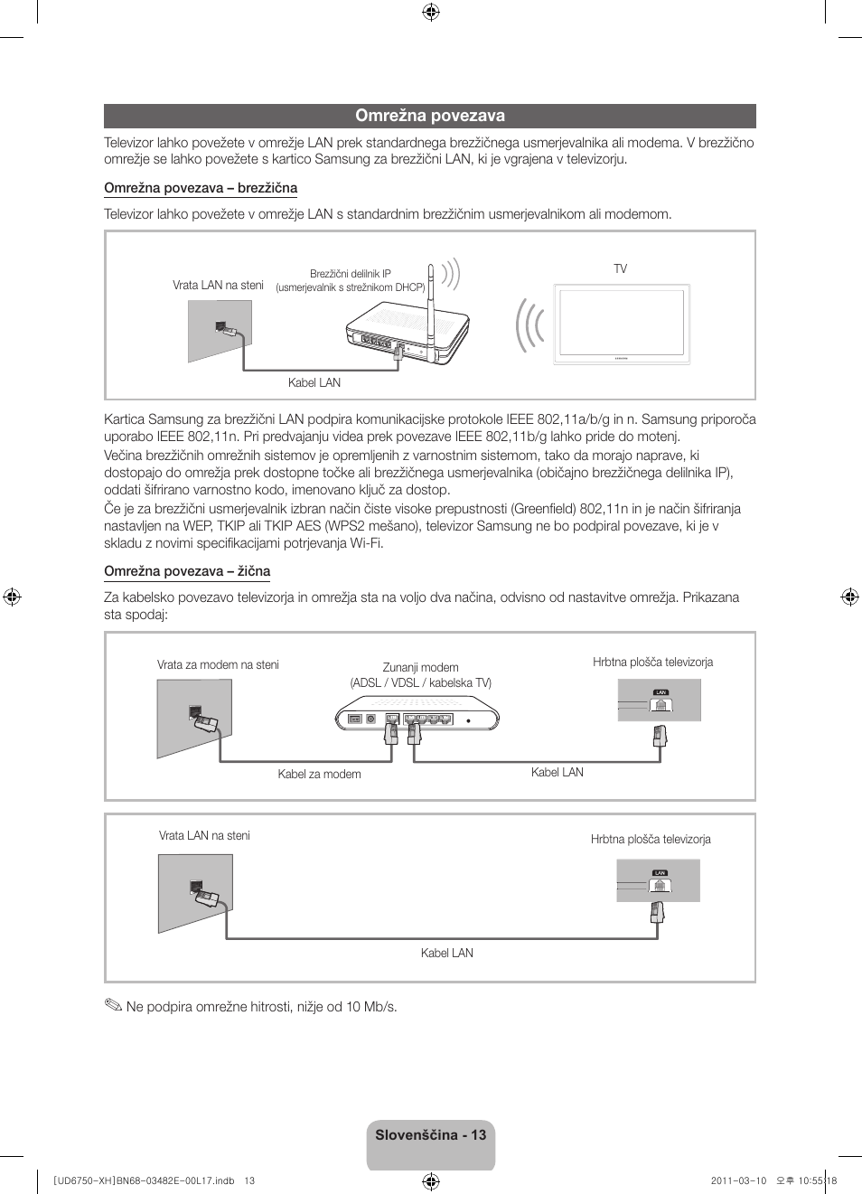 Omrežna povezava | Samsung UE46D6750WS User Manual | Page 255 / 344